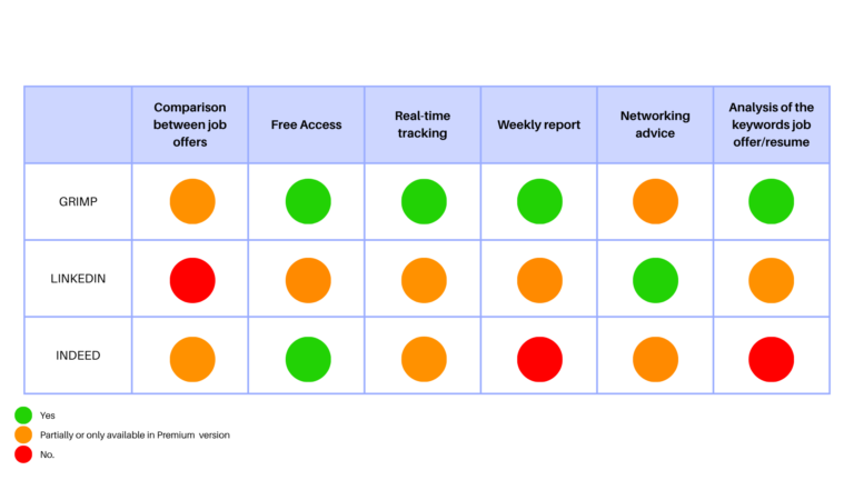 Comparison-spreadsheet1
