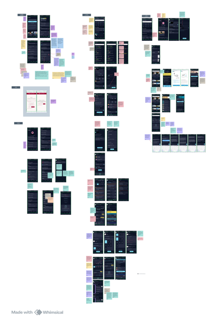 SNCF Connect app design wireframes and user flows, showcasing various screens and features.