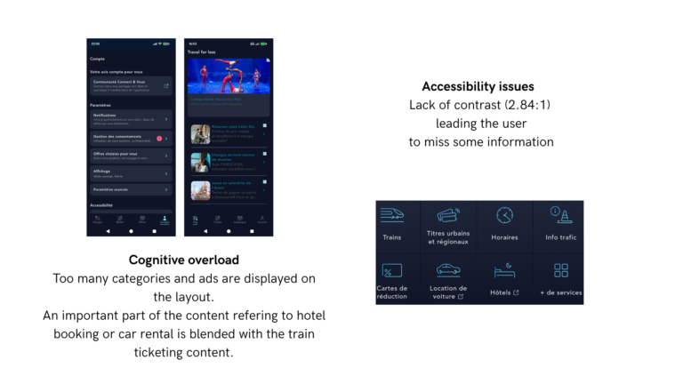 SNCF Connect app screens: account settings, travel offers, & train services.