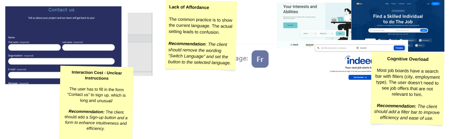 Screenshots of web pages with usability issues highlighted with sticky notes. Includes forms and job search sites.